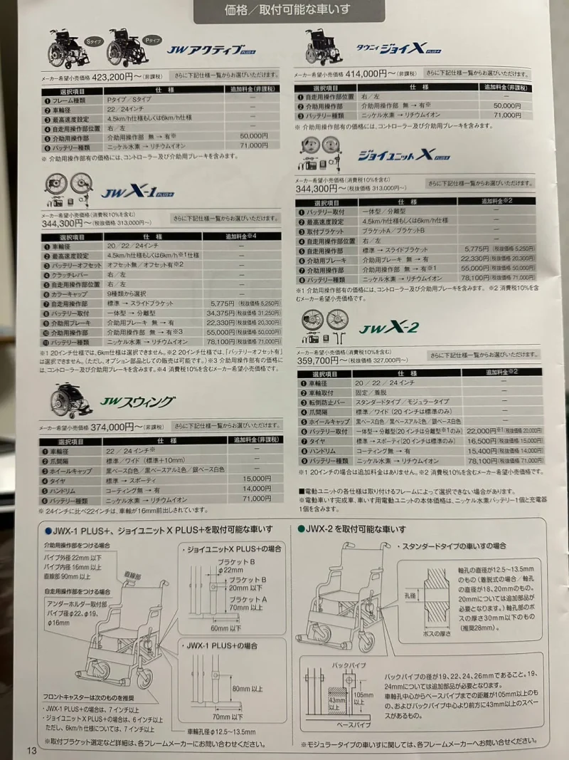 電動車椅子の価格一覧表